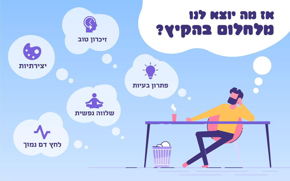 חלומות בהקיץ